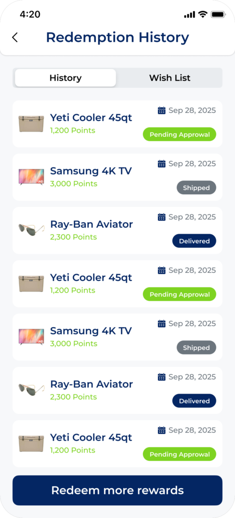 SalesWorkx incentive and rewards dashboard displaying prize redemptions, reward points, and delivery status for sales motivation and engagement