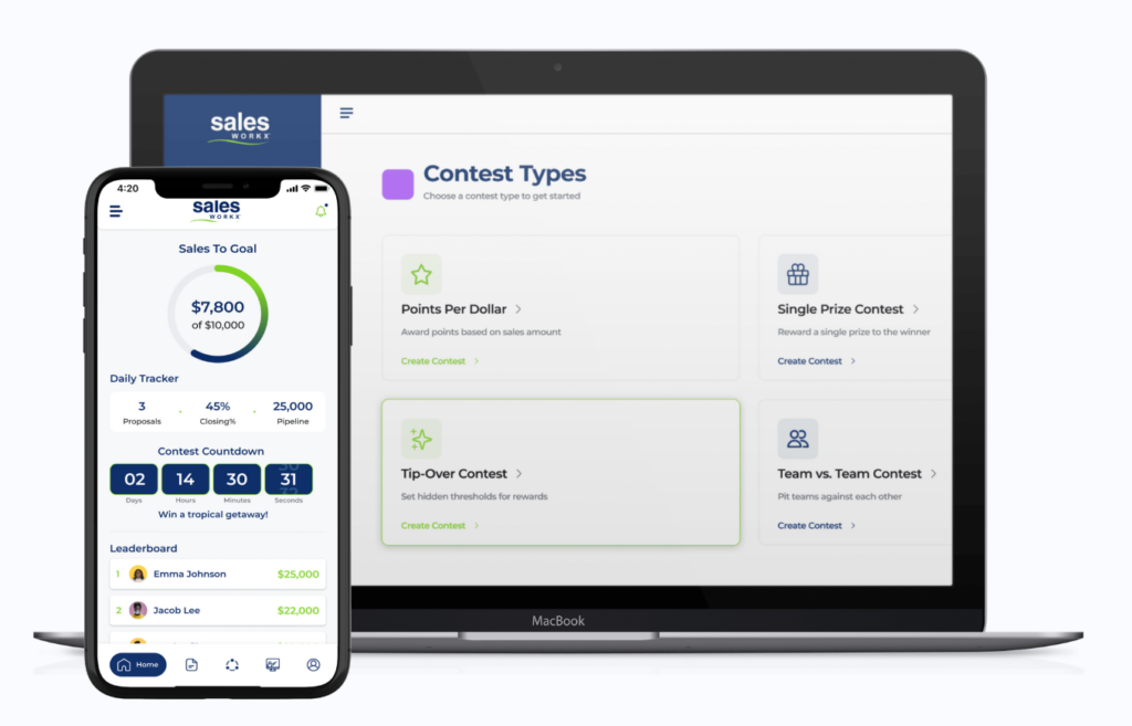 SalesWorkx dashboard displayed on laptop and mobile phone, showing sales progress to goal, contest types, leaderboard, daily activity tracker, and team performance metrics
